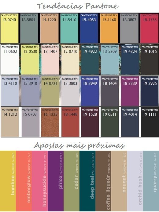 Moda outono inverno 2012: cores - Paleta Pantone